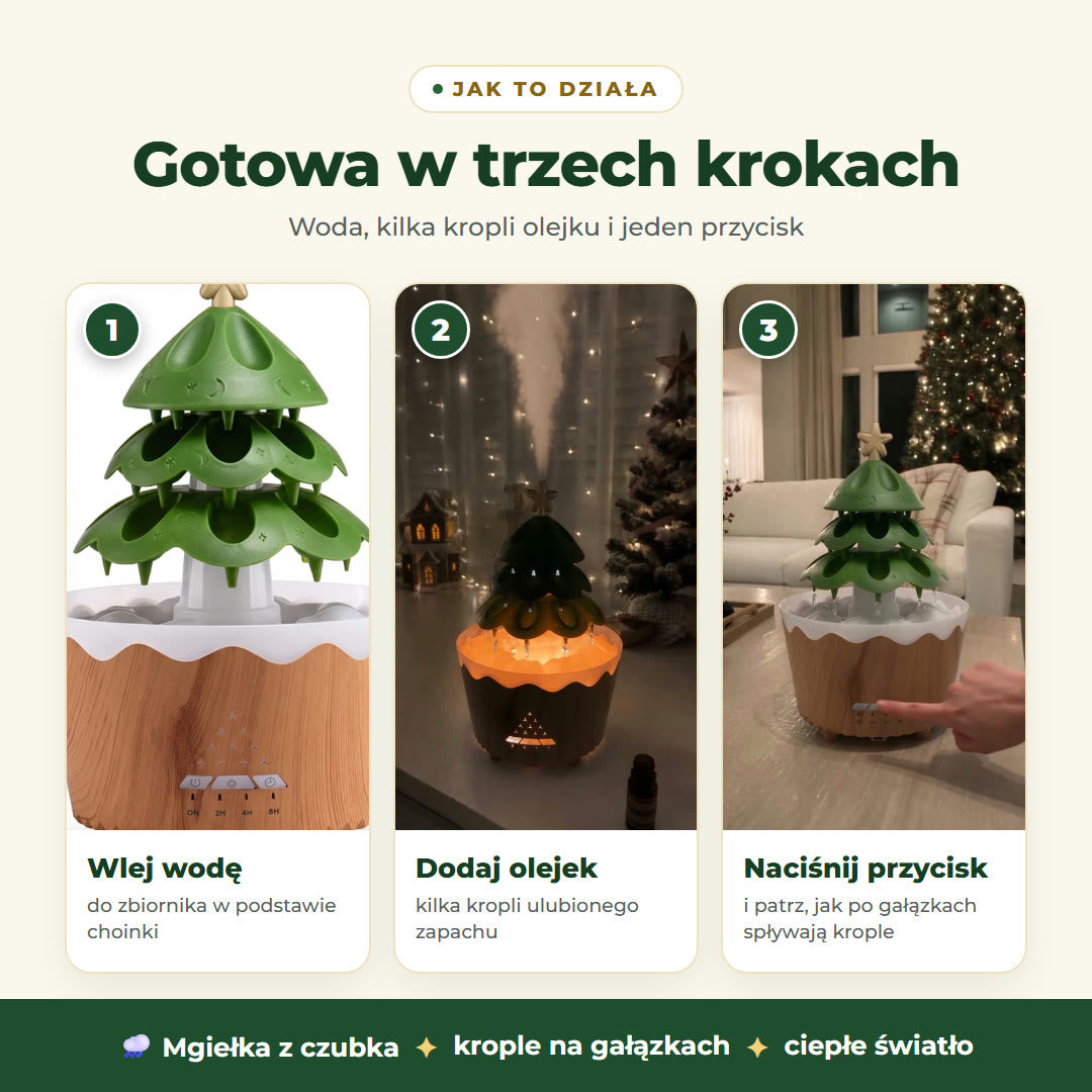 Infografika: choinka gotowa w trzech krokach, woda, olejek, przycisk